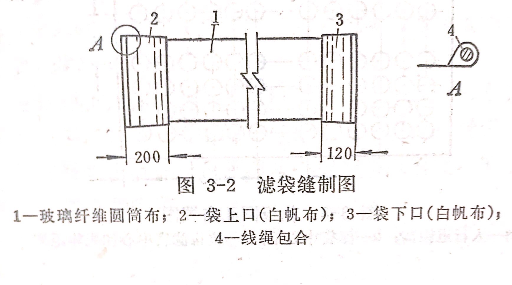 除塵布袋