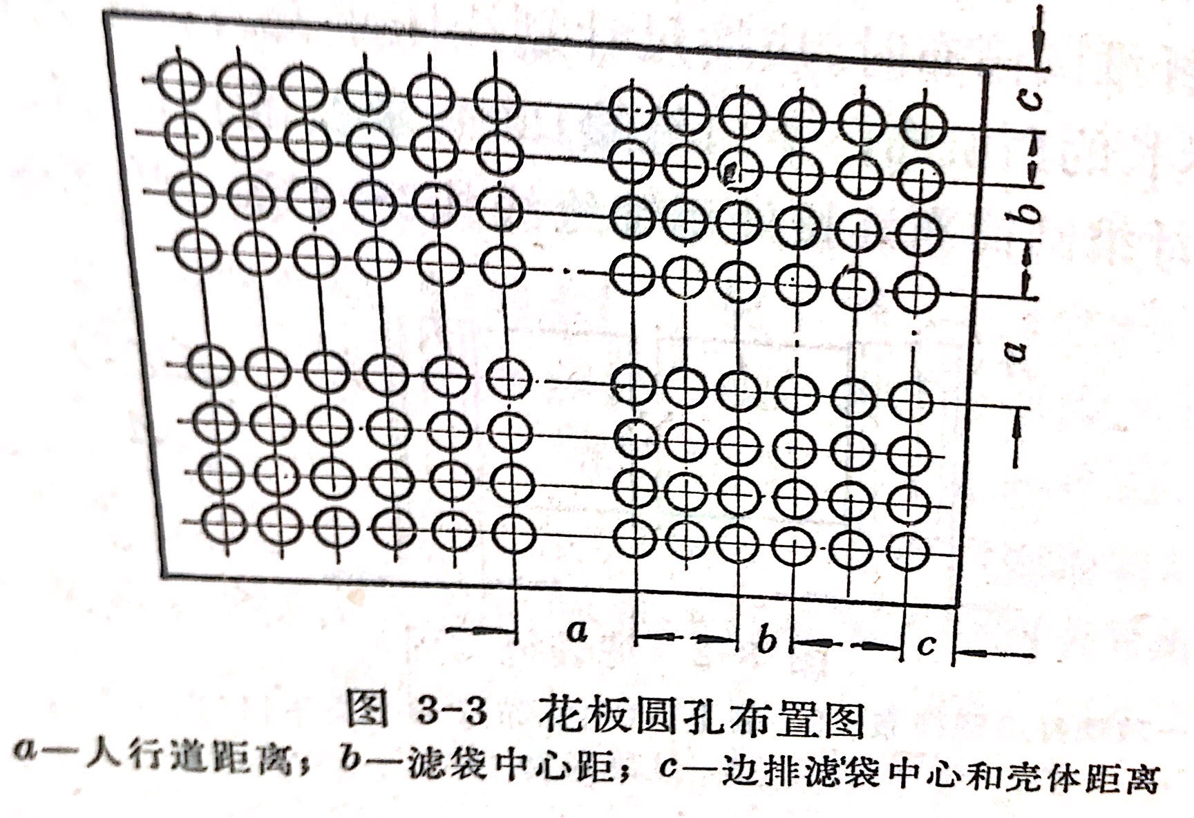 除塵布袋