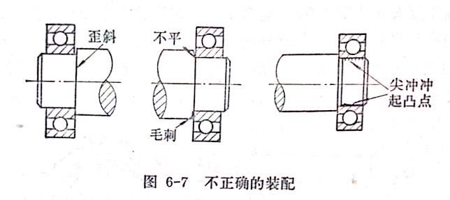 不正確的裝配圖