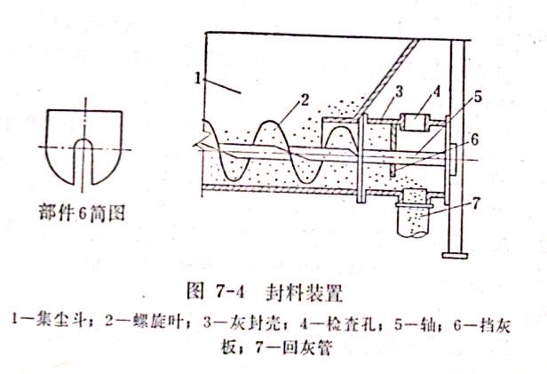 封料裝置