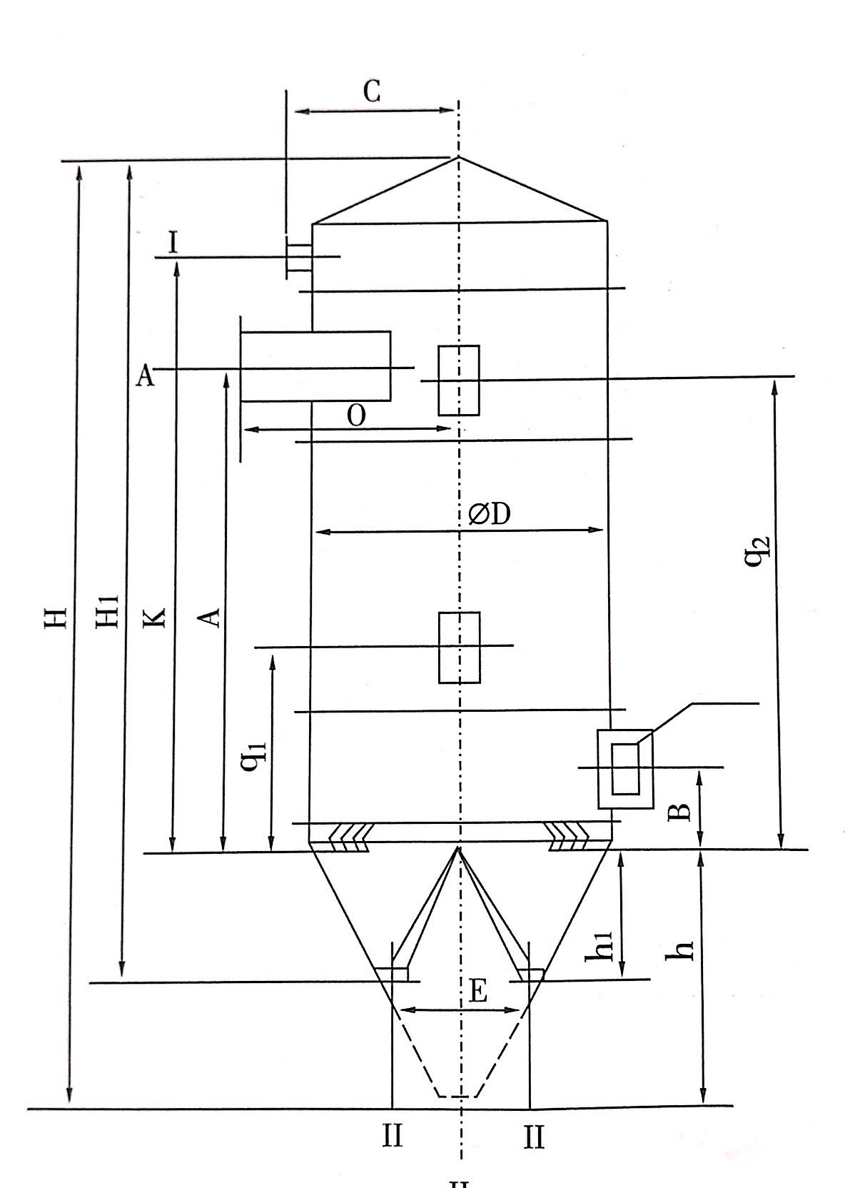 礦石破碎機除塵器